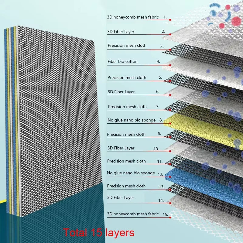 15D Aquarium Fish Tank Filter Bio Sponge No Glue Foam Biochemical Cotton Aquarium Filtration Accessories 15 Layers