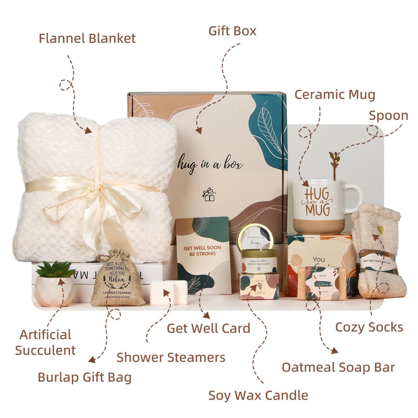 JoyfulWorld Get Well Gifts for Women – Chemo Care Package
